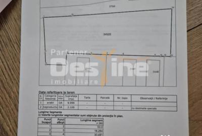 Teren de 12099 mp, în Central - 2