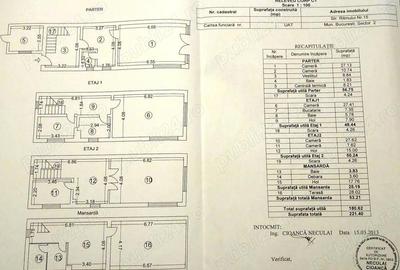 Casă cu 6 camere cu Teren 272 Mp în Ferdinand - 6