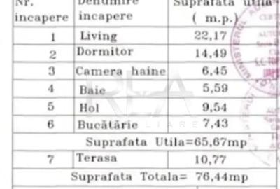 Apartament cu 2 camere decomandat, mobilat în Prelungirea Ghencea - 10