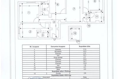 Apartament cu 4 camere semidecomandat în Hărmanului - 4