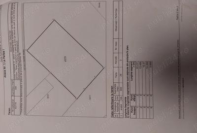 Vand teren intravilan Slatina - 1