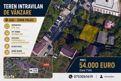 Spațiu comercial, în Central - 1