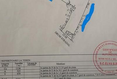 Casă individuală cu 2 camere cu Canalizare în Agighiol - 1