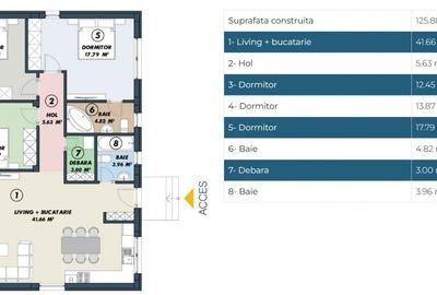 Casa 4 camere parter | 110mp | Tunari | 0 comision | complex rezidential inchis - 3