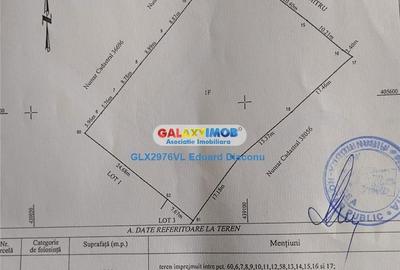 Teren de 1700 mp, în Păușești