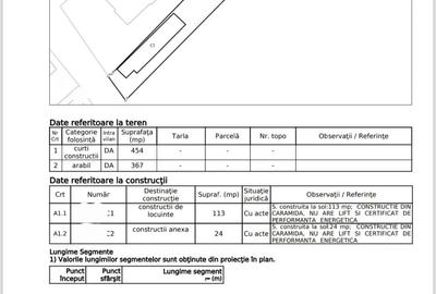 Casă cu 5 camere cu Teren 821 Mp în Cornetu