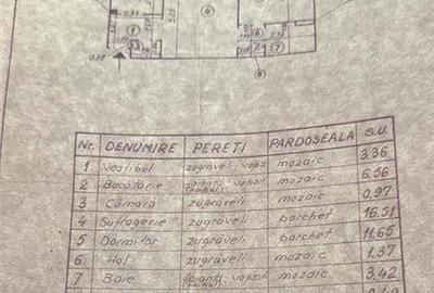 Apartament 2 camere Titan - 6