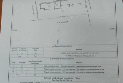 Casă cu Teren 700 Mp în Central - 2