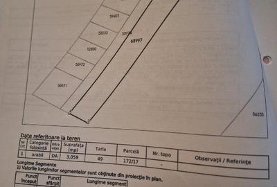 Teren de vânzare Soseaua București Magurele - 3