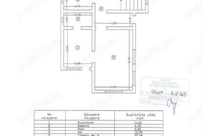 Casa P+E+ M, canalizare, Cartier Editurii, Lunca Cetatuii - 4
