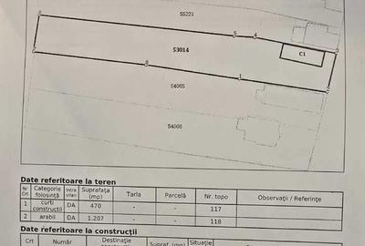 Spațiu comercial, în Nojorid - 2
