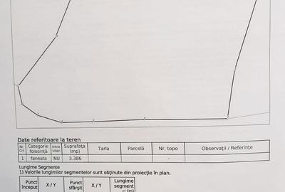 Spațiu comercial, în Sabasa