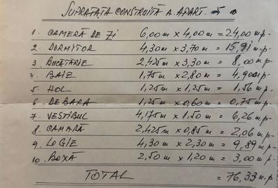 BLOC E //ap. decomandat 2 camere spațios cu terasă (73 mp2) plus boxă//etaj 4// - 5