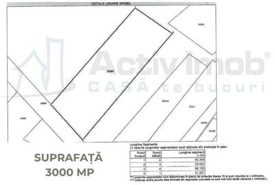 Teren Intravilan langa Dunare! Disponibil la 15 Euro mp - 8