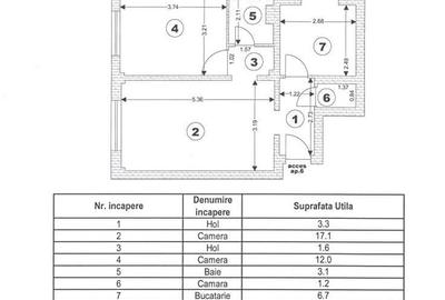 Apartament 2 camere mobilat complet – zonă centrală Brașov - 9