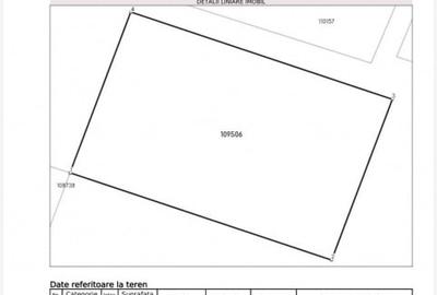 Teren 1000 mp in Costinesti- utilitati - aproape de Nibiru, ideal investitie - 1