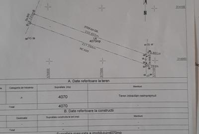 Teren în Cornetu - 1