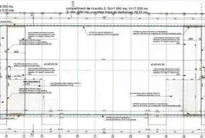 Spațiu comercial, de 4,660 mp, în Glina - 2