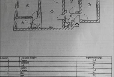 Apartament 3 camere de vânzare – Zona Dacia, Constanța - Ocazie - 1
