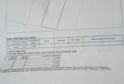 Spațiu comercial, în Corunca - 3