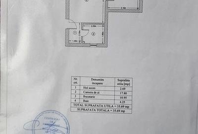 Apartament 2 camere Constantin Brancoveanu Centrala Proprie - 3