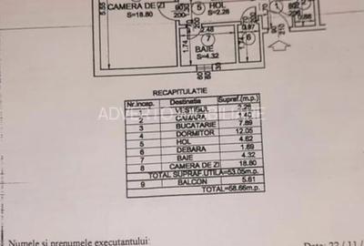 Apartament cu 2 camere decomandat, mobilat în Crângași - 2