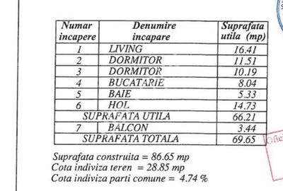 Vând apt. 3 cam. Apusului-Militari,Str. Schiorilor,bl. 2011, 15min. metrou Pacii - 13