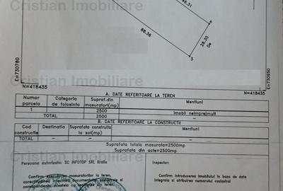 Teren intravilan de 2500 mp, în Vărsătura - 2