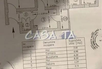 Apartament cu 4 camere decomandat, mobilat în Central - 1