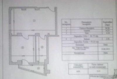 Vanzare Apartament 2 Camere Nerva Traian