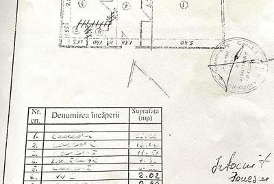 Vanzare Apartament 3 Camere Matei Basarab - Centrala Termica - 1