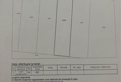 Teren de 892 mp, în Călacea - 4