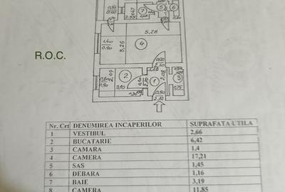 Bucur Obor, Aleea Avrig - 3