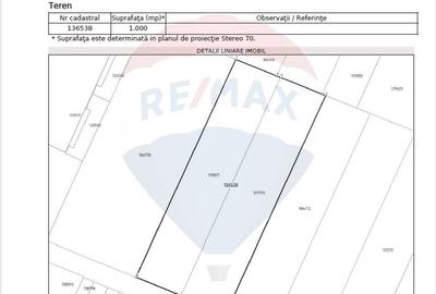 Teren Construcții intravilan de 1000 mp, în Central - 6