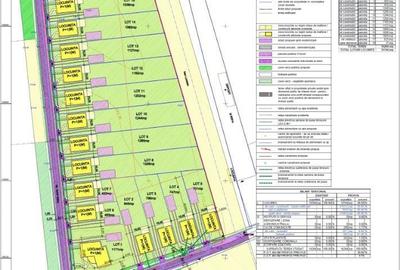 Teren de 1000 mp, în Ilia - 6