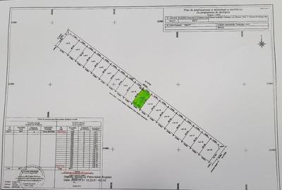 Teren Construcții intravilan de 450 mp, în Berceni - 5