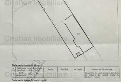 Teren de 197 mp, în Central