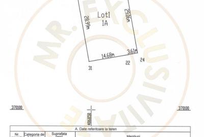 Teren 531 mp intravilan Smeura Stoenari la 3km de Pitesti - 2