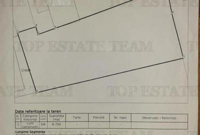 Teren de inchiriat la Intersectia DN! cu Centura Nord - 1