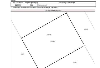 Spațiu comercial, în Corbeanca - 4