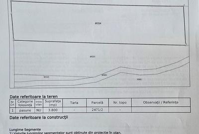 Teren de 3800 mp, în Unirea