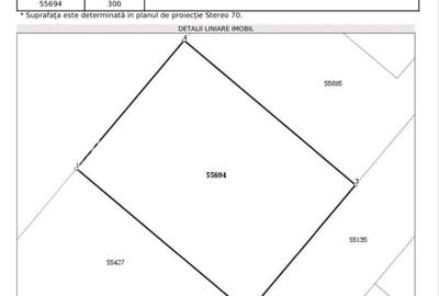 Teren 300 MP | Chitila | Utilitati | Proiect casa gratuit | Comision 0 | - 15