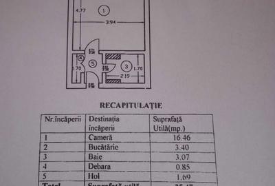 Garsonieră în Progresul - 1