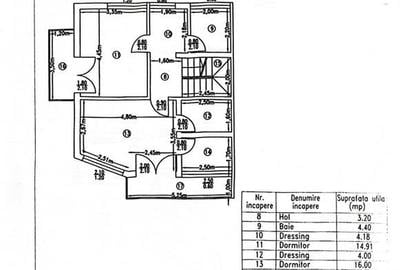 Vanzare vila P+1+M | Popesti Leordeni - Viilor | teren 226 mp | - 26