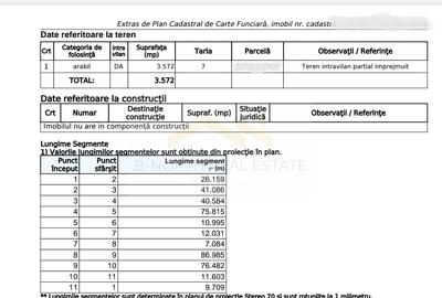 Teren în Corbeanca - 2