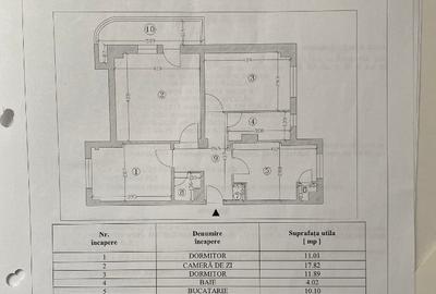 Vând apartament 3 camere în Tineretului vis-a-vis de școala 97 - 1