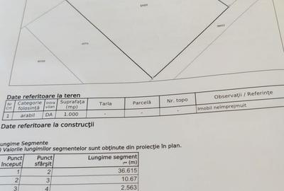 Spațiu comercial, în Săvinești - 3