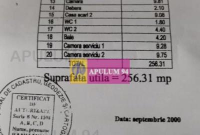 Casă cu 7 camere cu Teren 620 Mp în Grădina Icoanei