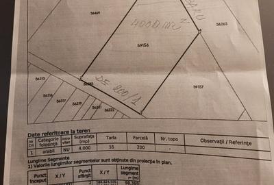 Teren Intravilan JILAVA - 3