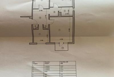 Proprietar vinde apartament 3 camere in Oradea - 2